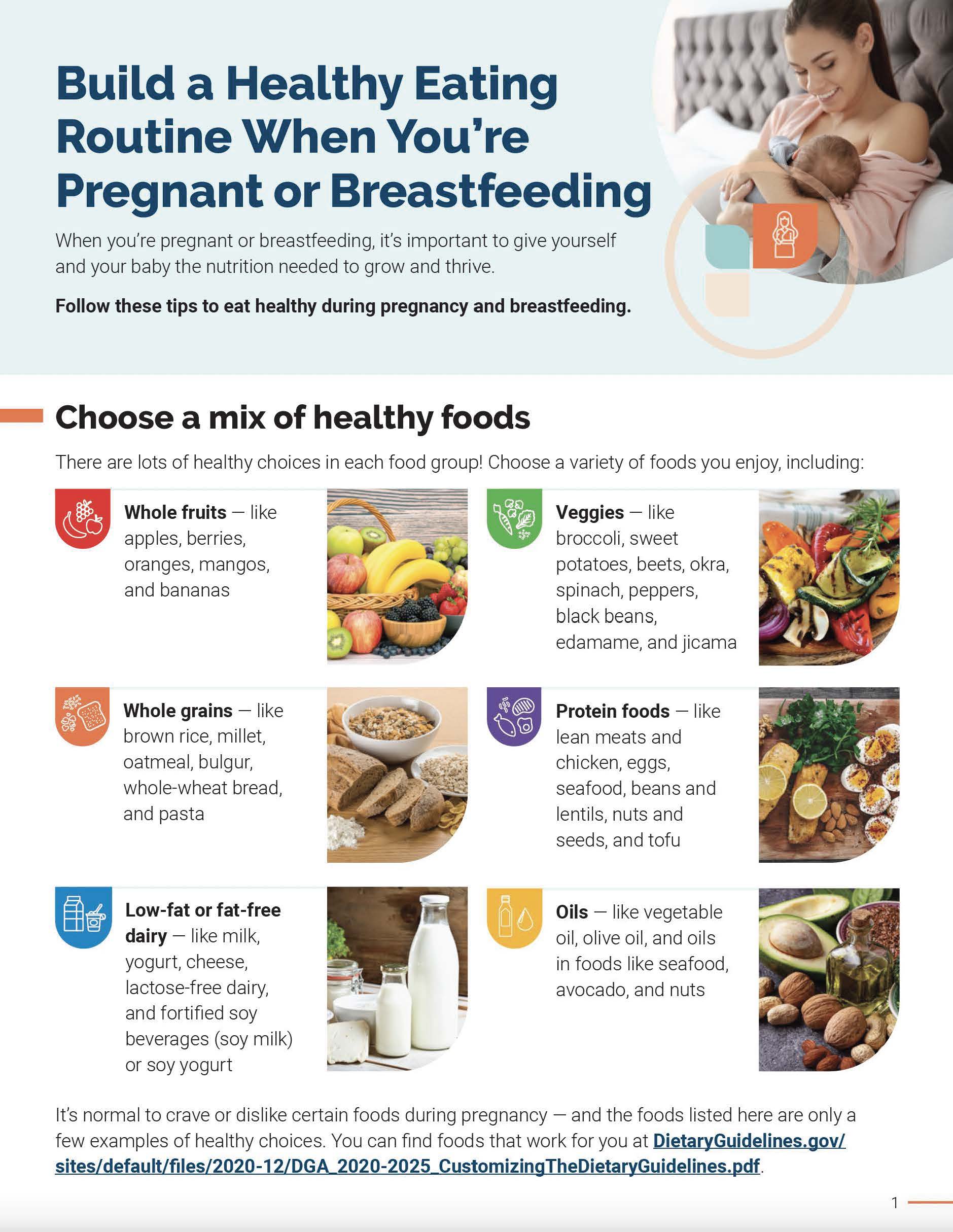 Eat Healthy: Pregnancy or Breastfeeding